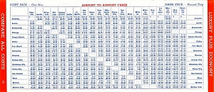 vintage airline timetable brochure memorabilia 0642.jpg